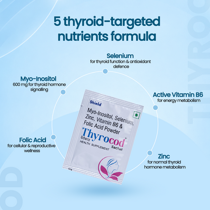 Thyrocod