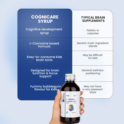 Cognicare Syrup