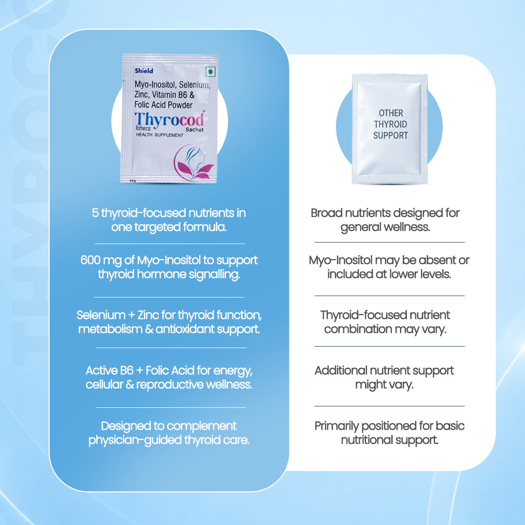 Thyrocod