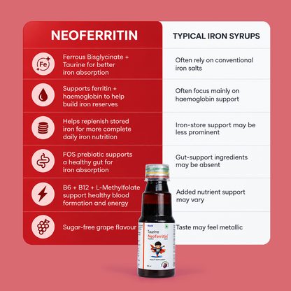 Neoferritin