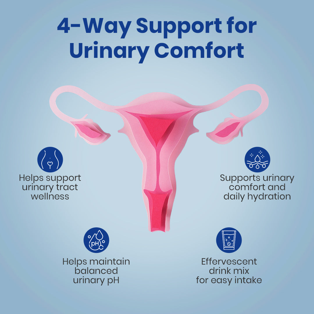 UTI Flush