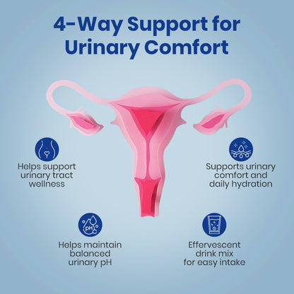 UTI Flush