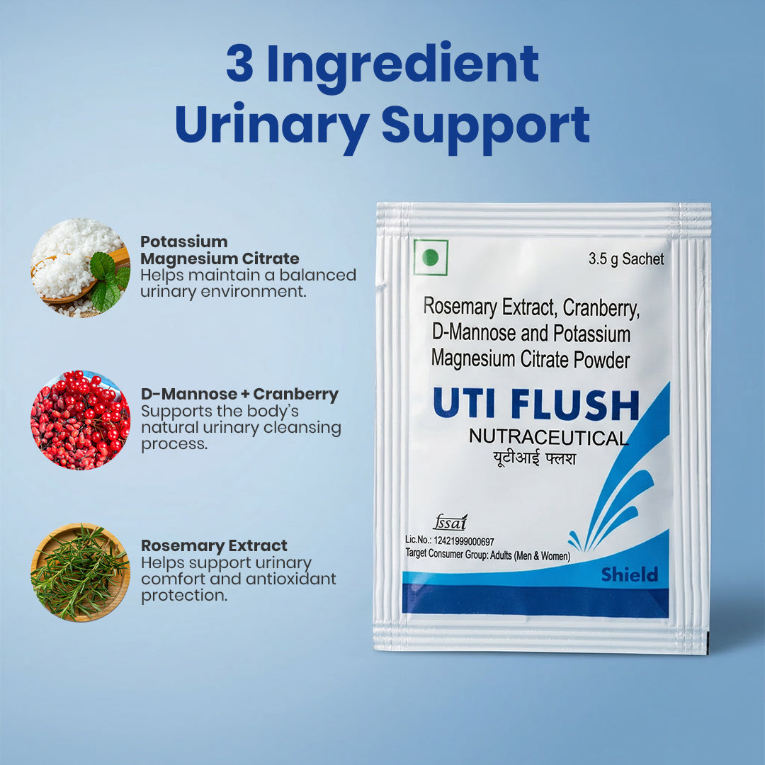 UTI Flush