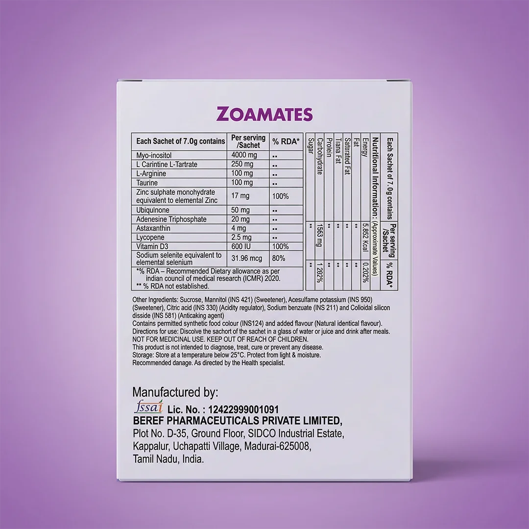 Zoamates